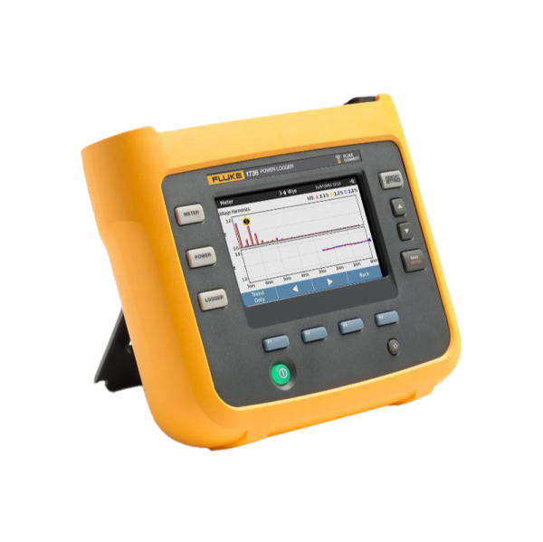 Fluke 1773 Power Quality Analyzer