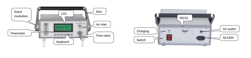 basic introduction of SF6 portable gas analyzer