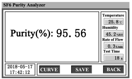 measurement status interface of SF6 gas analyzer