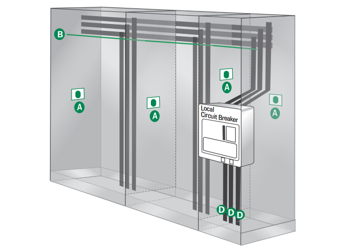 Arc flash sensor location in switchgear