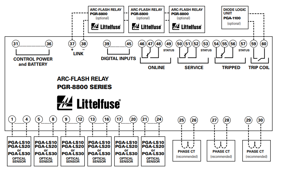 littelfuse pgr 8800 arc flash relay wiring