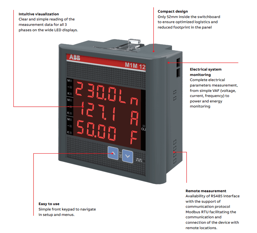 Overivew construction of abb multifunction meter power meter