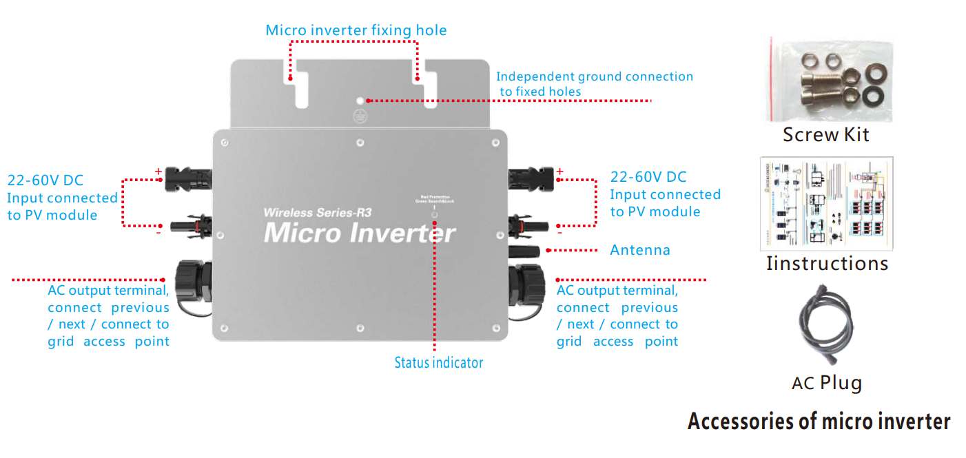 apperance of wvc800 microinverter