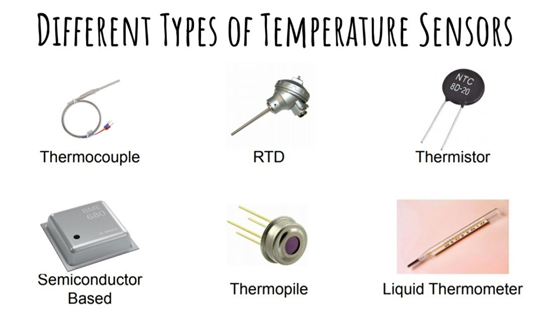 types of temperature sensor