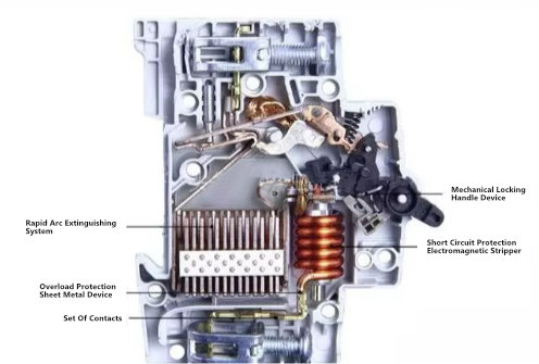 1p 32a mcb construction