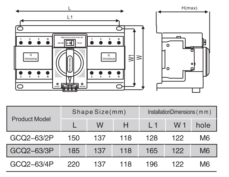 Dimensions and installation dimensions of GCQ2 dual power ats