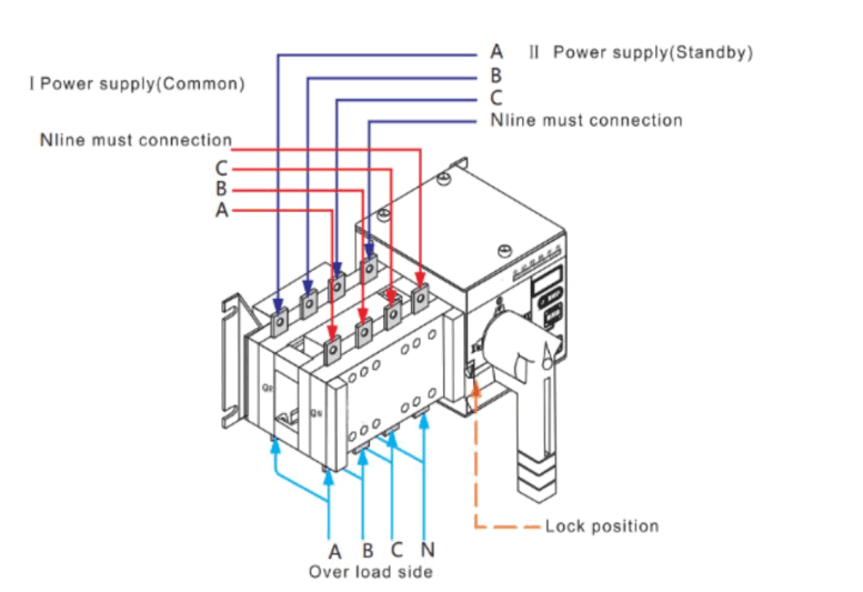 connection diagram of RKQ6 Dual Power automatic transfer swtich