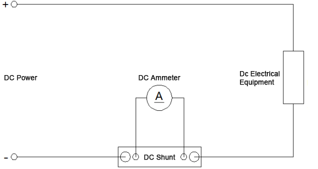 figure of current shunt working principle