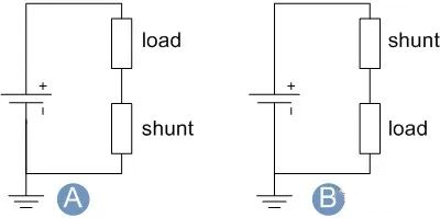 position of the shunt resistor in the current measurement circuit