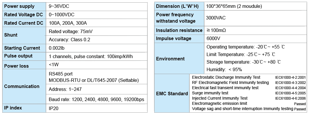 single phase energy meter DC KWH Meter