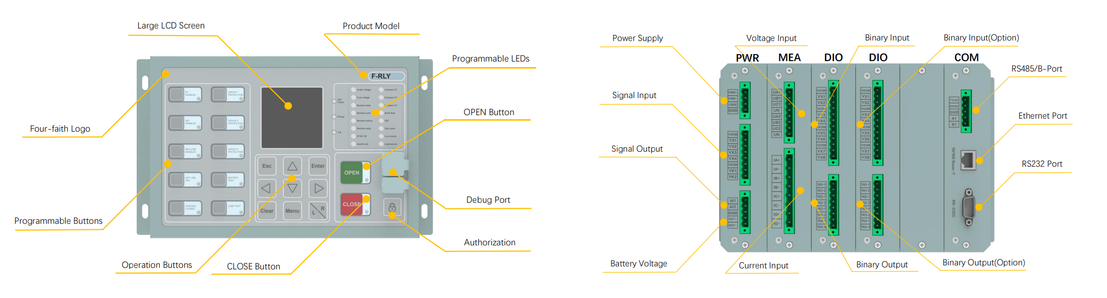 Feeder protection relay detials intorduction