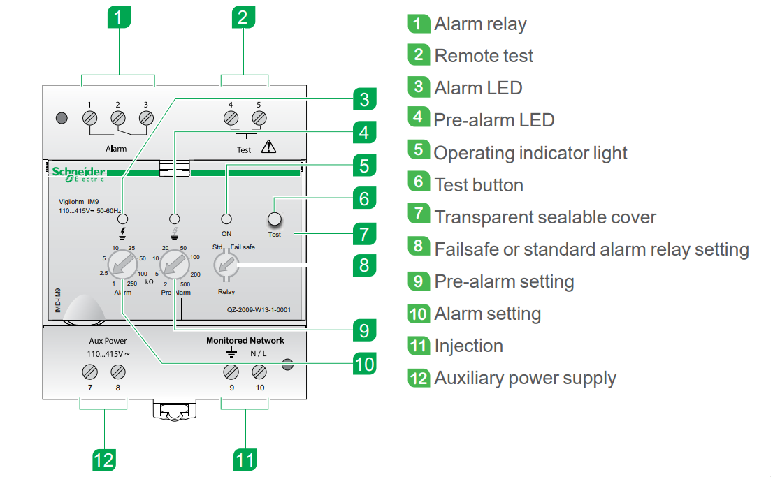 Schneider IMD IM9 insulation monitor appearance
