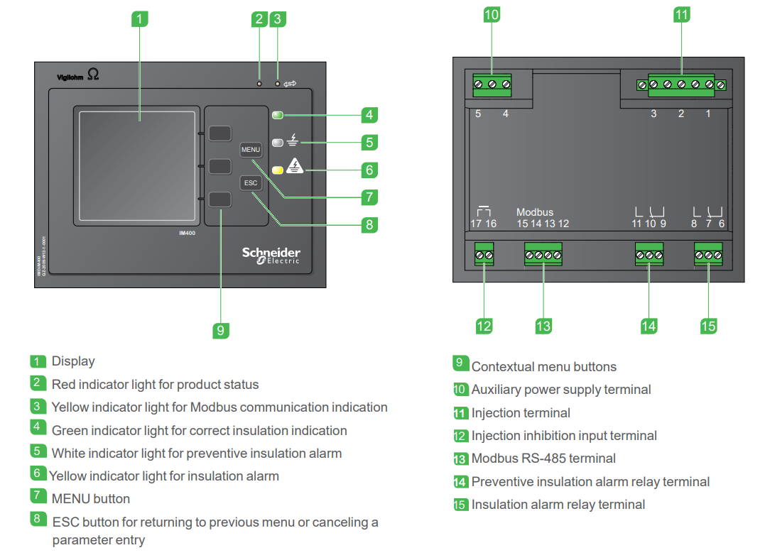 Schneider IMD Vigilohm IM400 insulation monitor appearance