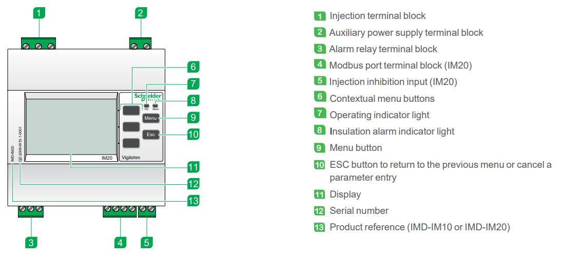 Schneider Vigilohm IM20 insulation monitor appearance
