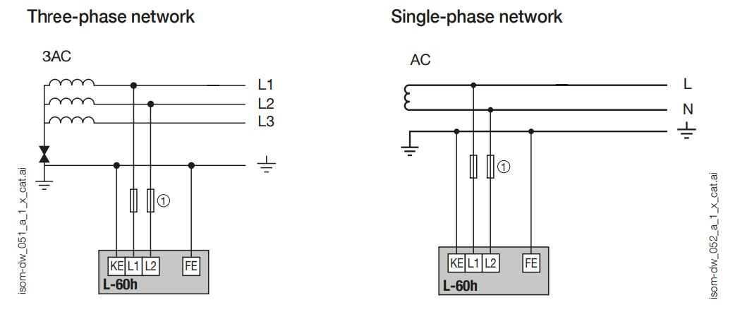 Wiring of ISOM digiware insulation monitoring device in three or single phase network of meidical premises