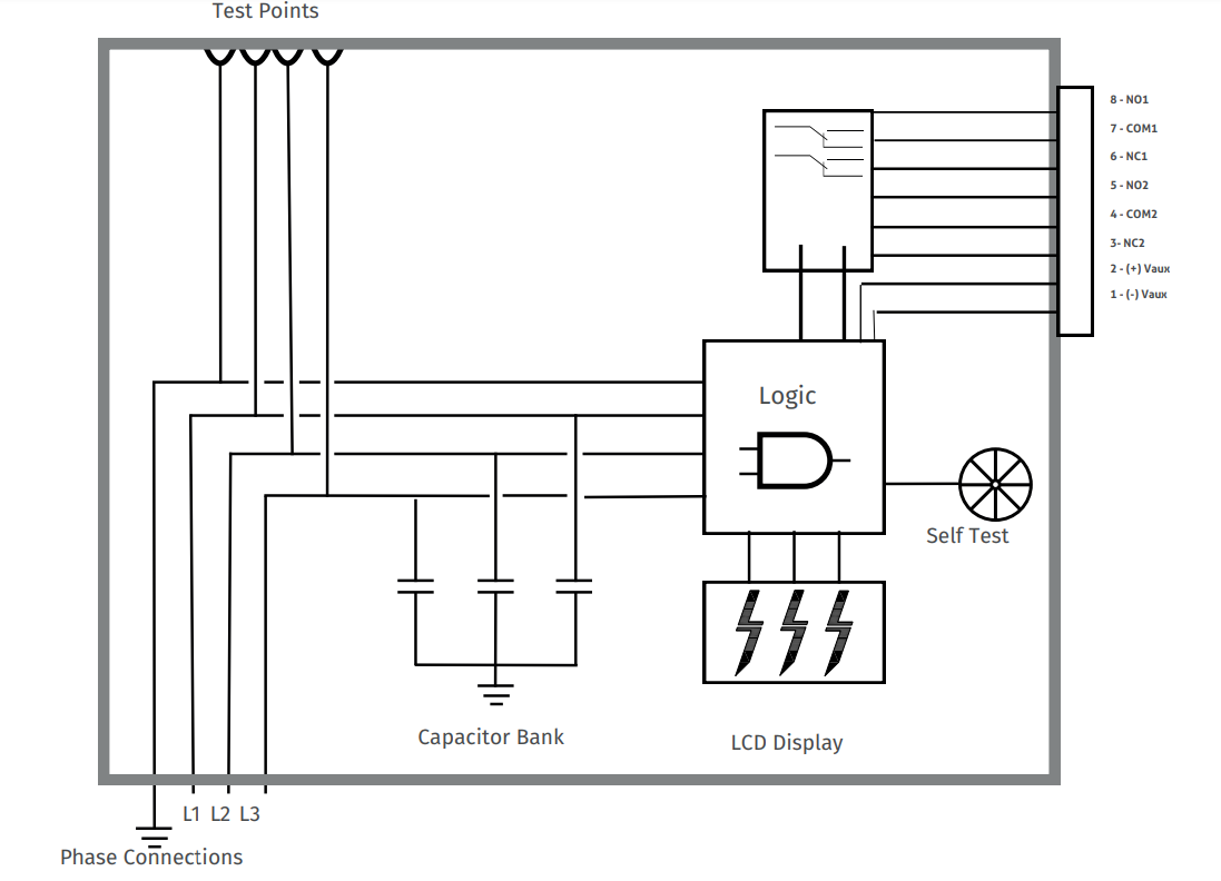 Connection Diagram of capacitive voltage indicators