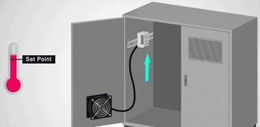 Enclosure thermostat working principle in Cooling Application