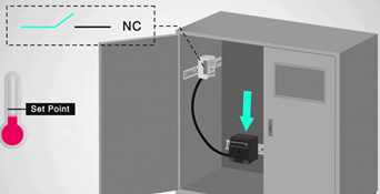 Enclosure thermostat working principle in heating Application