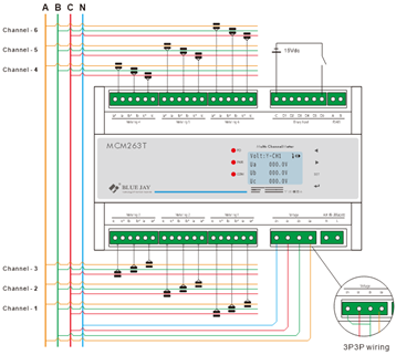 Diagram of 3p3w energy meter wiring