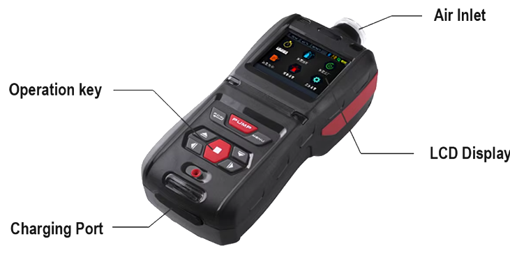 MS500S-5-W 5 Gas Analyzer constructure