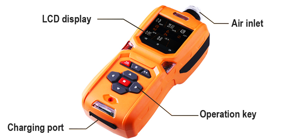 MS600W-6 6 Gas Analyzer constructure