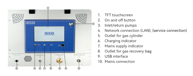 Wika SF6 gas analyzer apperance