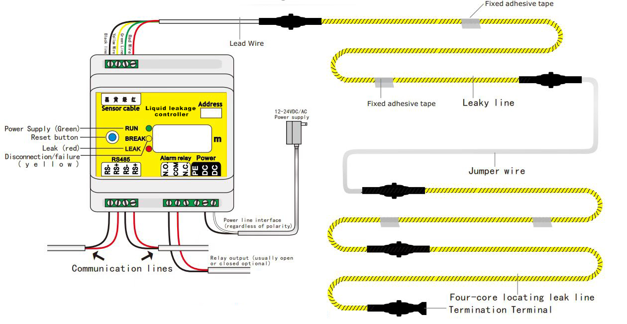 wiring of water leak detection module