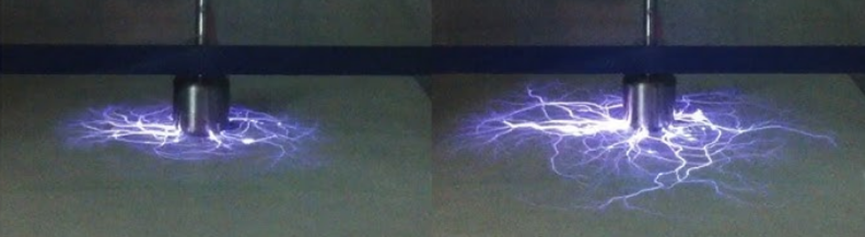 Surface discharge