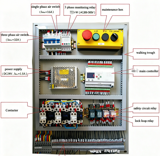 Elevator Control Panel Component