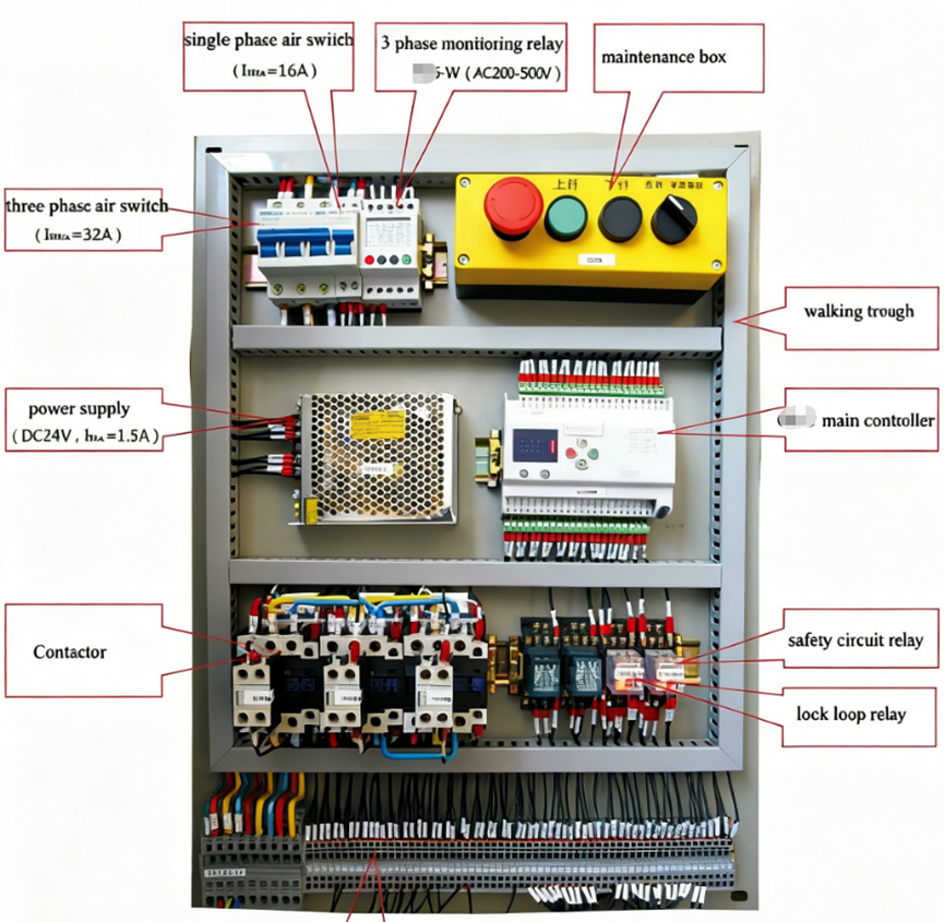 Elevator Control Panel Component