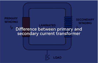 difference between primary and secondary current transformer