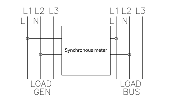 synchronization meter wiring diagram for generator and busbar